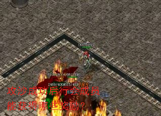 ��ɳ�ɹ����л��Ա�ܻ����Щ������