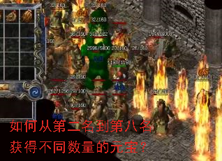 ��δӵڶ������ڰ�����ò�ͬ������Ԫ����